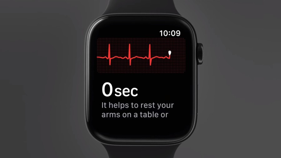Apple watch series 4 ecg feature for United States